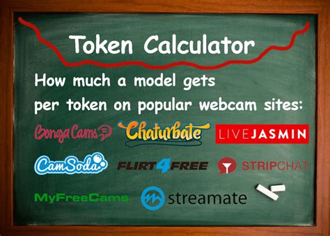 chaturbate.com token|Chaturbate Token Calculator Easily Convert Your Tokens